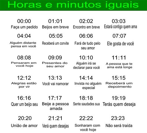 05:55 significado|0505 horas iguais.